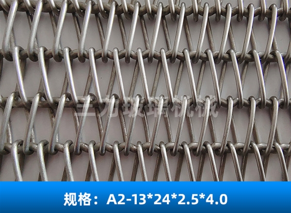 退火爐網(wǎng)帶